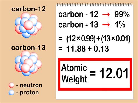 how do you determine the mass of an atom